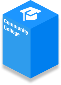 Community College column