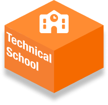 Technical School column